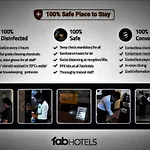 Fabhotel Harpalsar Haveli